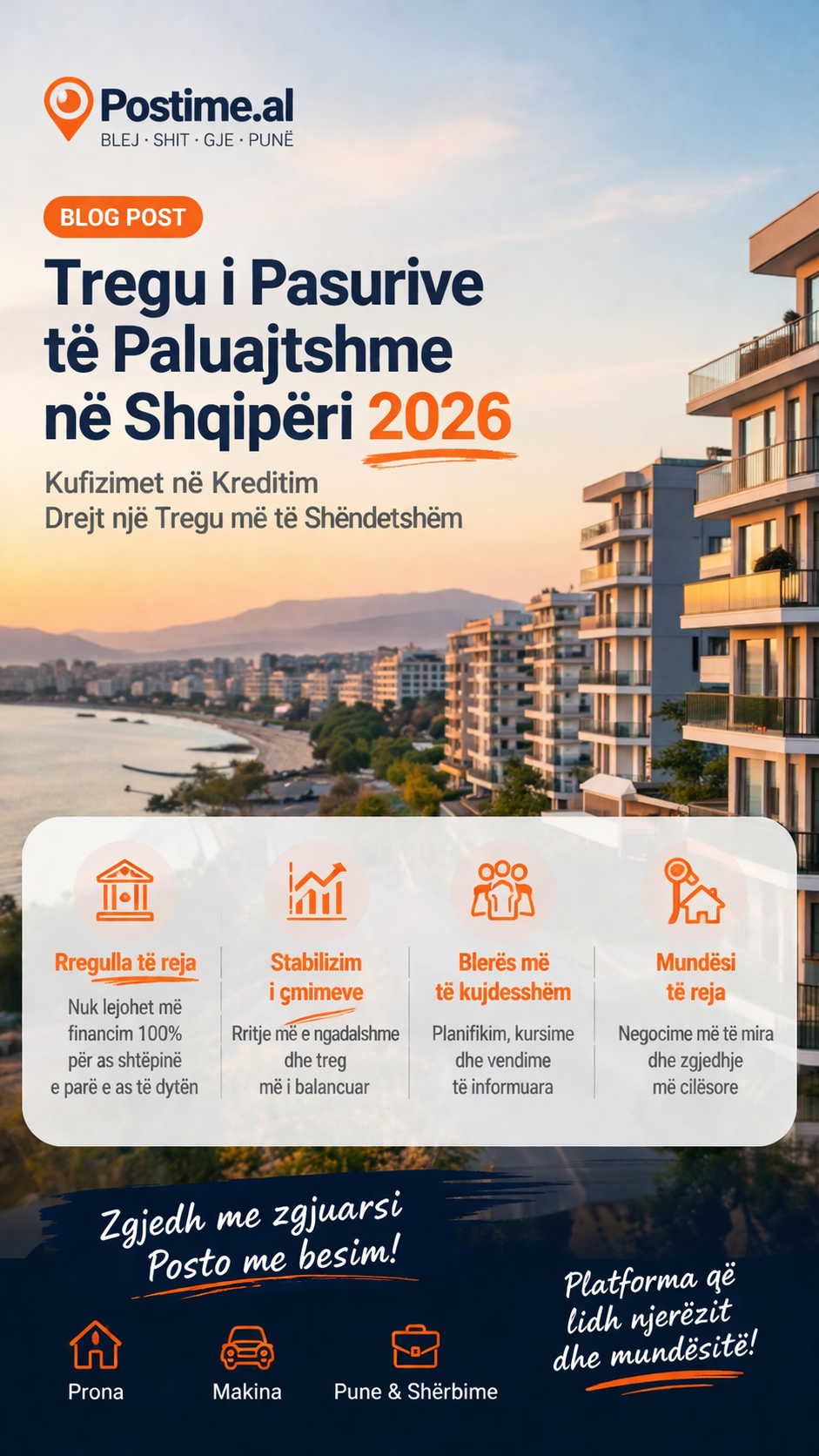 Tregu i Pasurive të Paluajtshme në Shqipëri 2026: Rregullim i Tregut, Kreditimi dhe Perspektivat e Reja