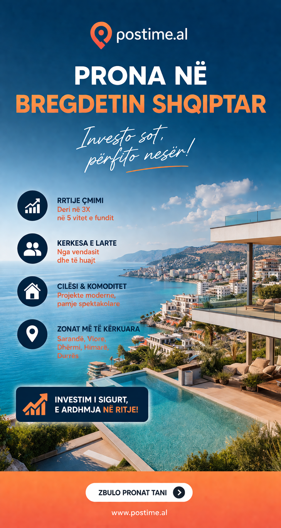 Prona në Bregdetin Shqiptar 2026: Çmimet, Krahasimi me Rajonin dhe Parashikimi