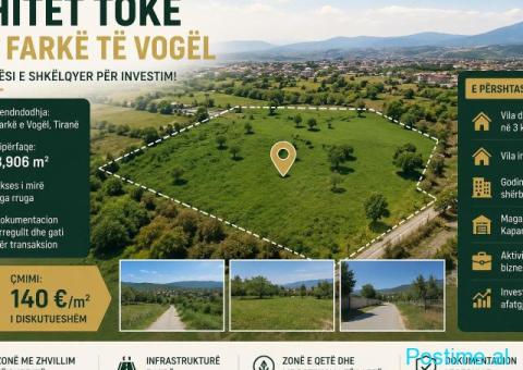 Shitet Tokë në Farkë të Vogël – Mundësi Ideale për Investim!