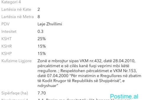 Okazion shitet 400m2 Truall +512m2 Toke Adresa Kune - 2/6
