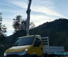IVECO DAILY 70/17