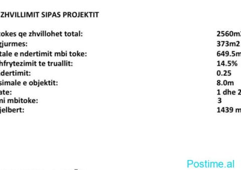 Toke + projekt+ leje zhvillimi per shitje ne dajt / surrel - 2/2